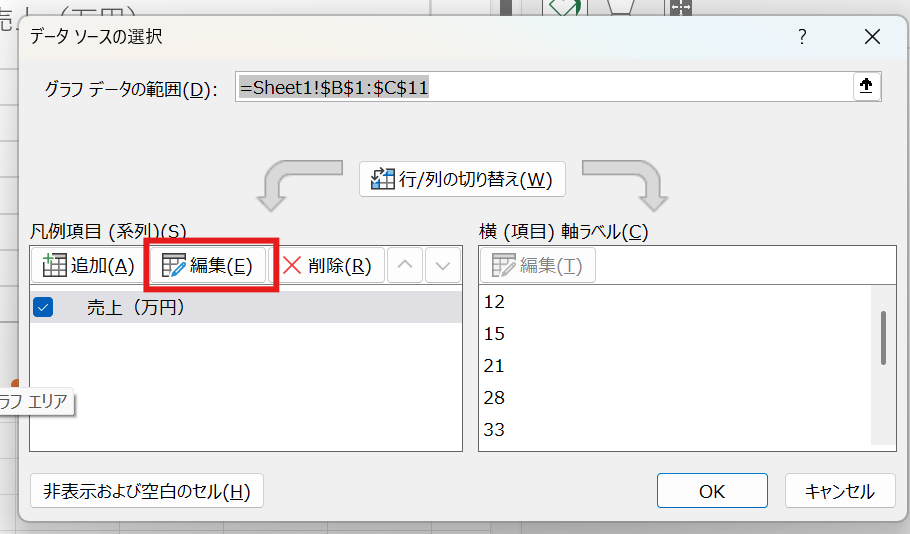 「データの選択」「凡例項目」「編集」から正しい項目を選択
